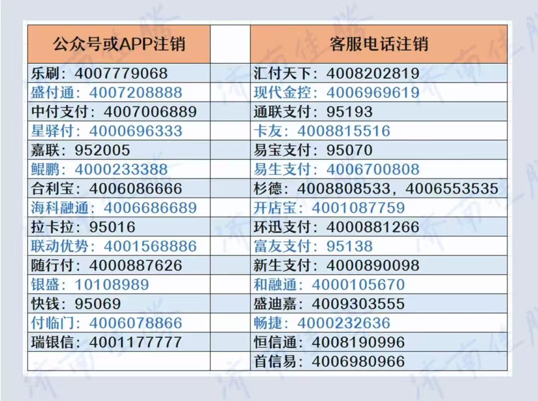 31家支付公司POS机注销方法，便捷高效。-图片3